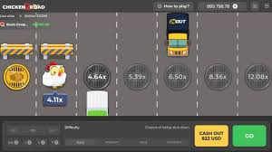 Techniki gry w Chicken Road